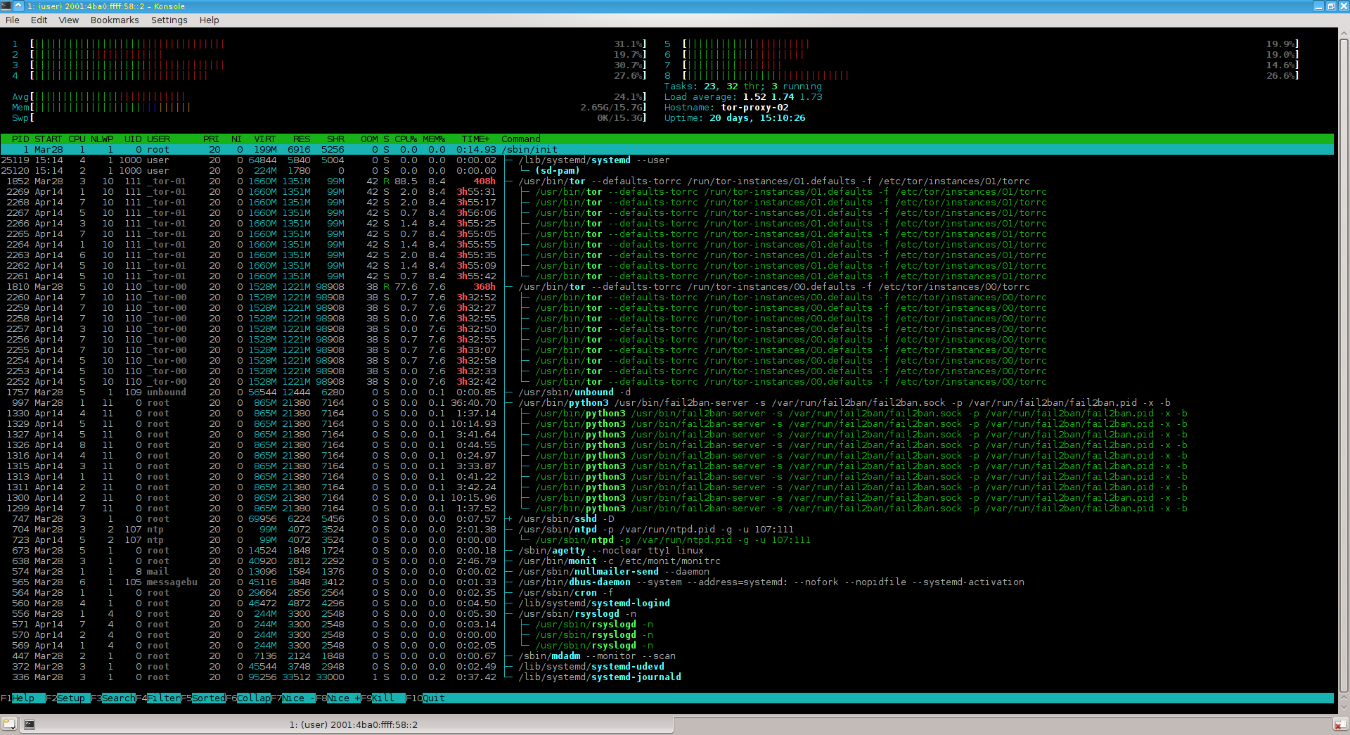 Tor-proxy-htop.png