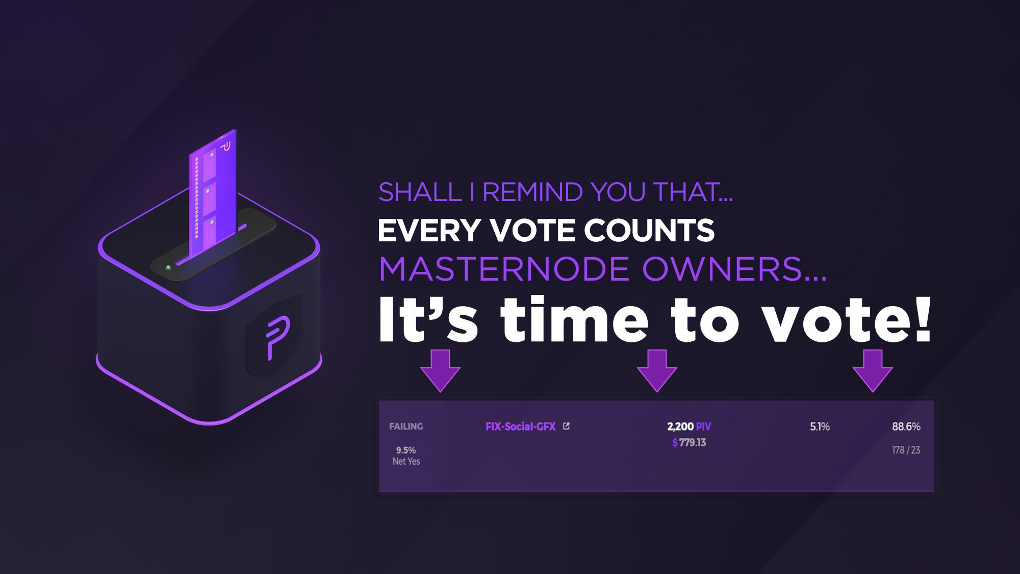 pivx-vote-MN-Fj3KOAUXEAEw8aw.jpg
