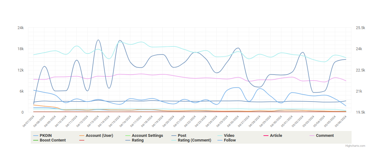 Screenshot at 2024-05-06 10-51-53.png