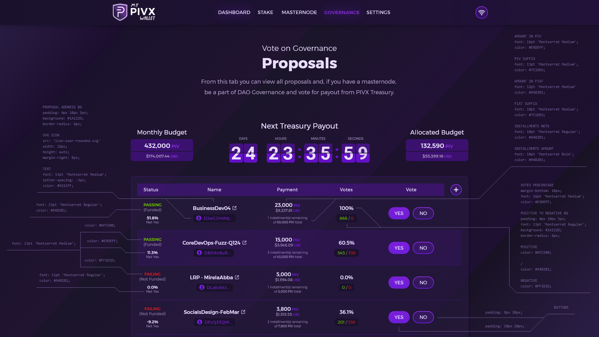 MPW Governance Confirm Vote Popup.png